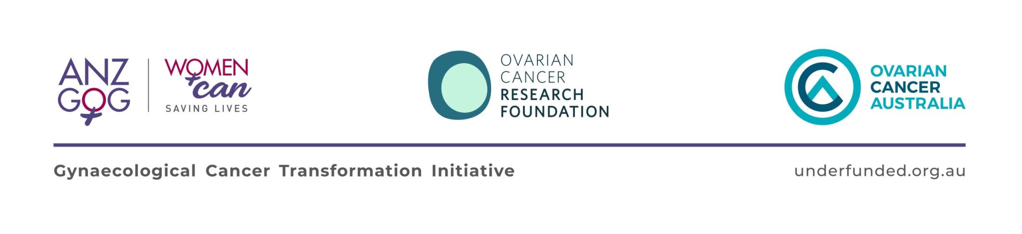 ANZGOG-OCA-OCRF logos